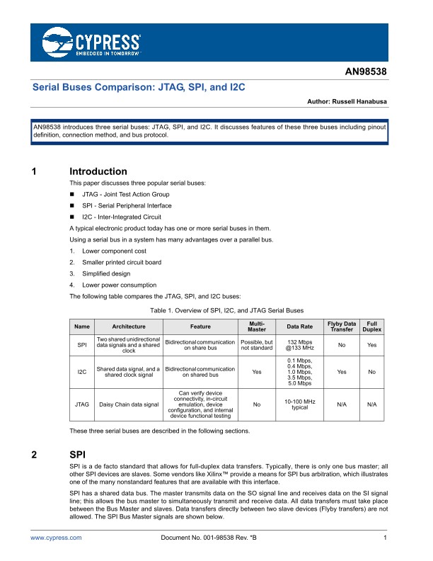 Background for thumbnail