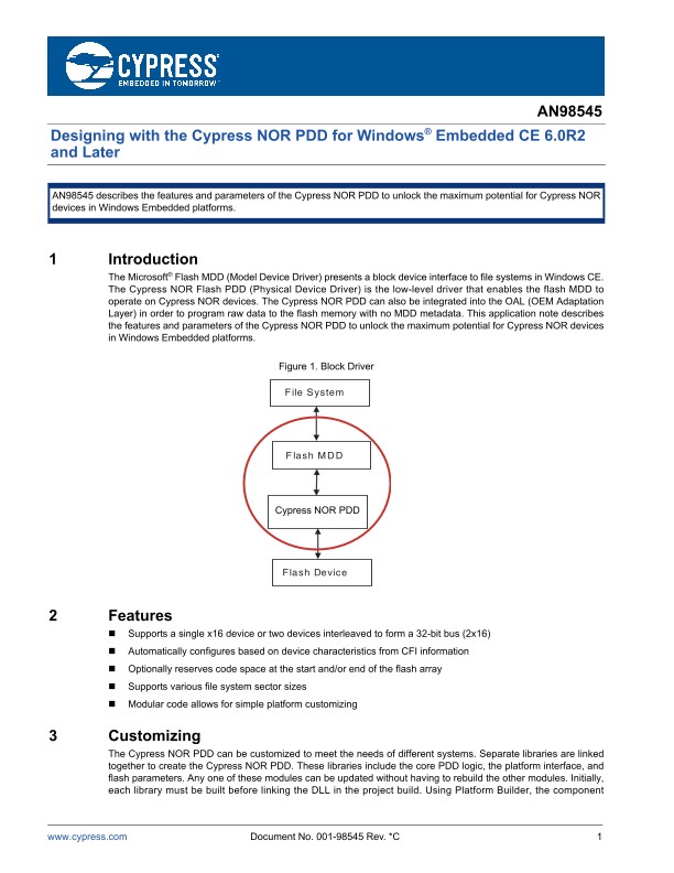 Background for thumbnail