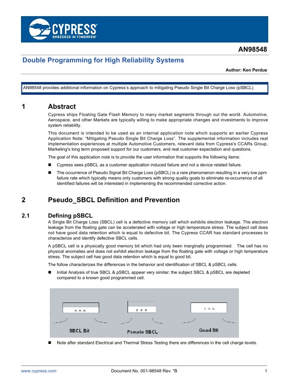 Background for thumbnail