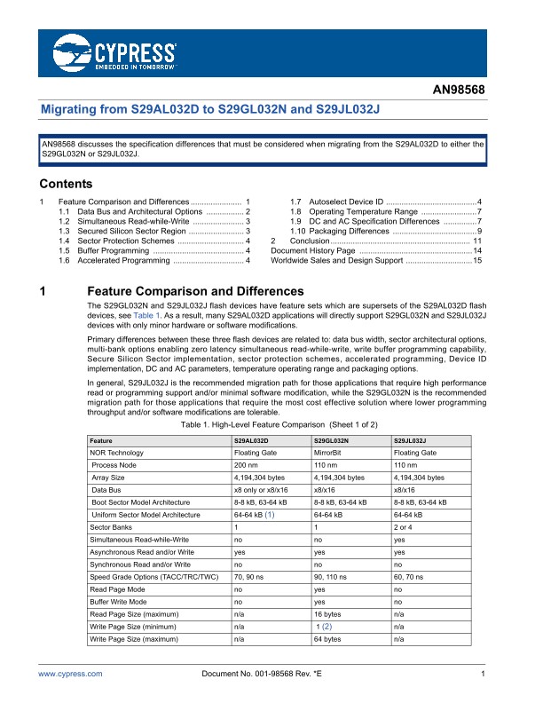 Background for thumbnail