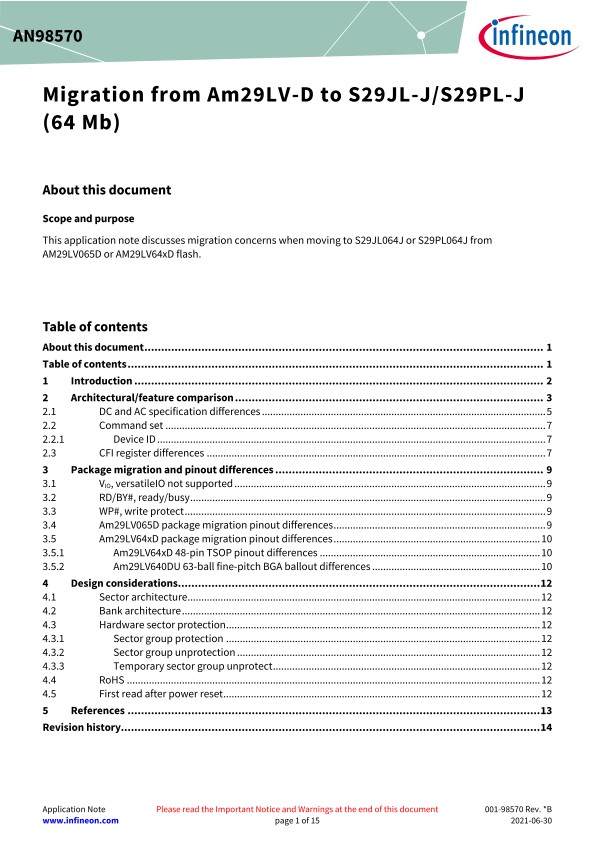 Background for thumbnail