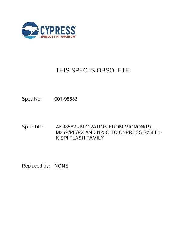 Background for thumbnail