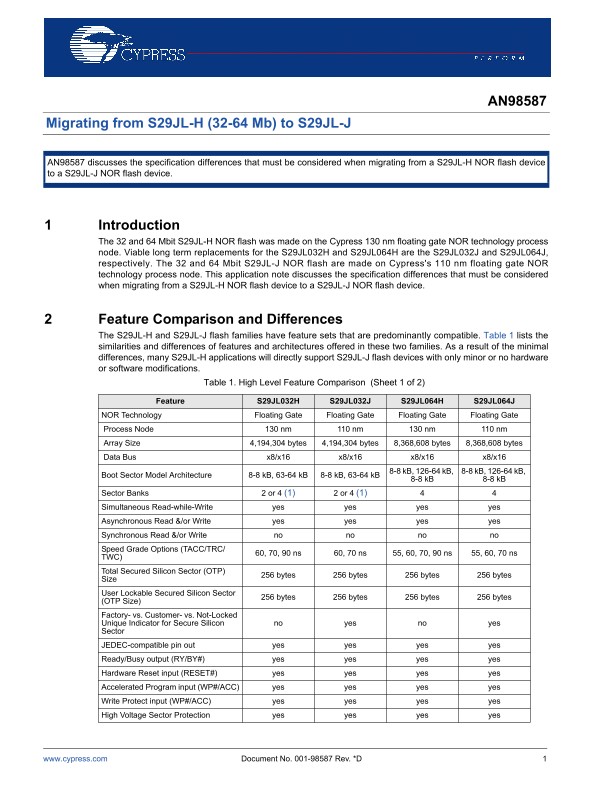 Background for thumbnail