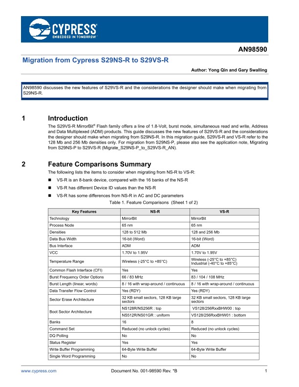 Background for thumbnail