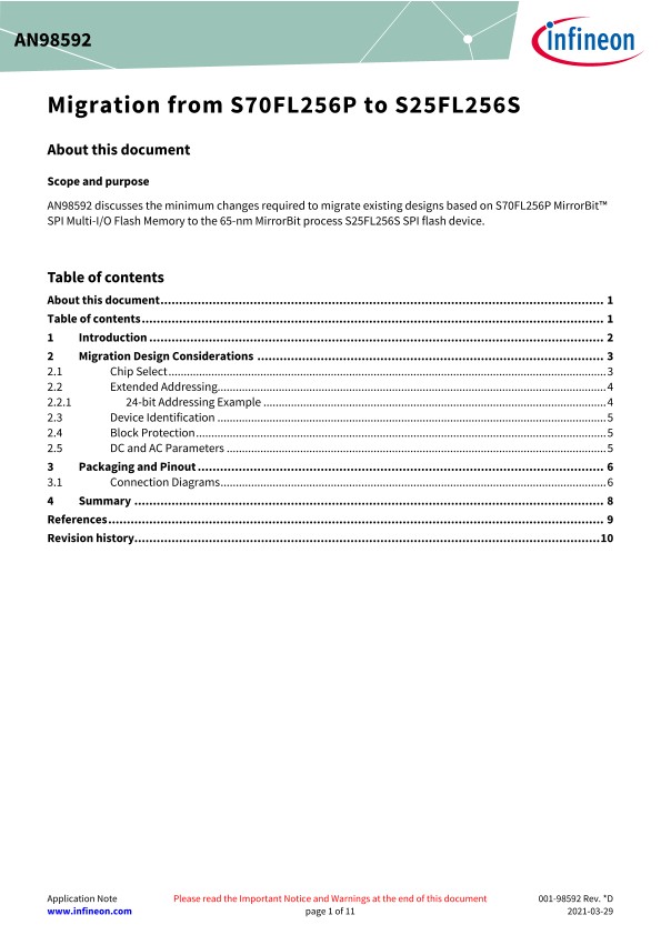 Background for thumbnail