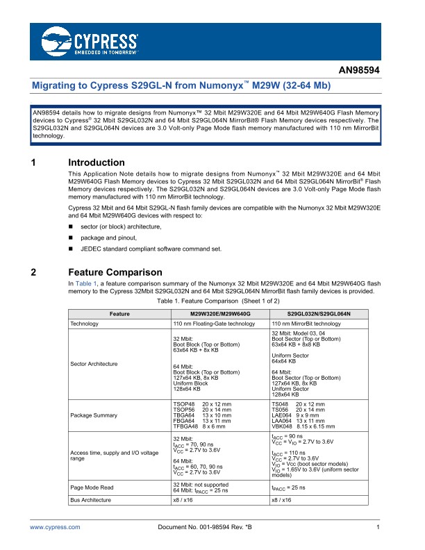 Background for thumbnail