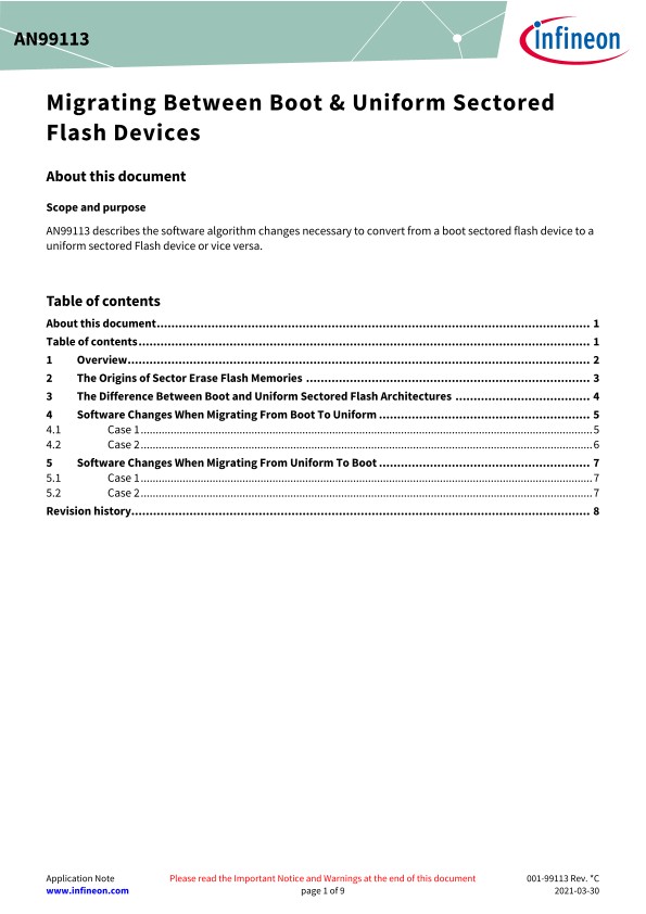 Background for thumbnail