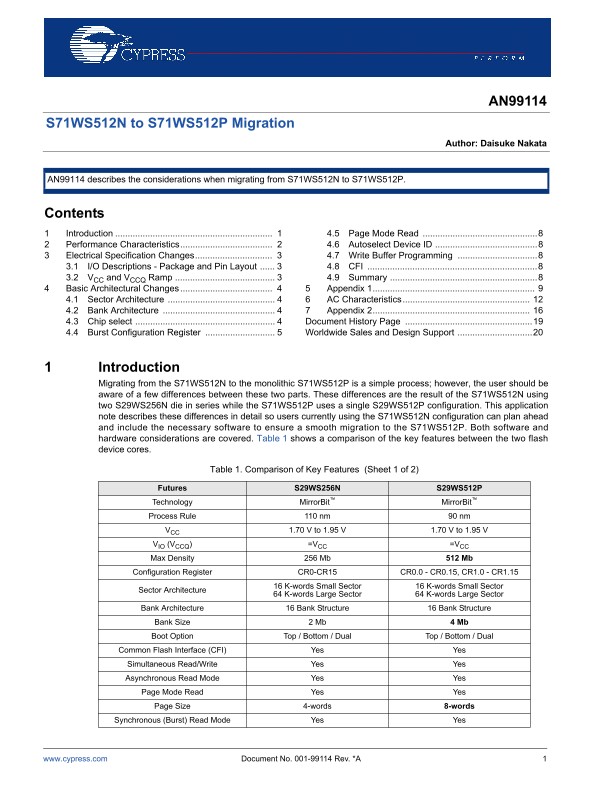 Background for thumbnail