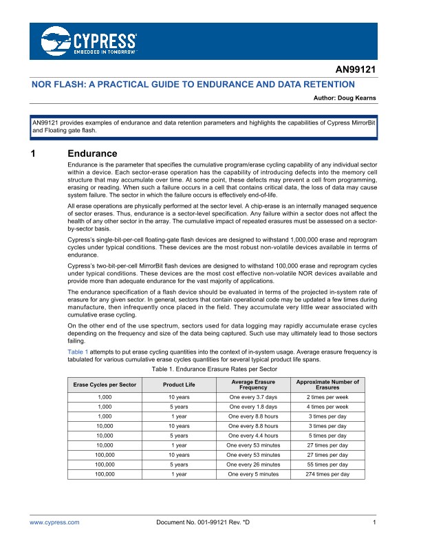 Background for thumbnail