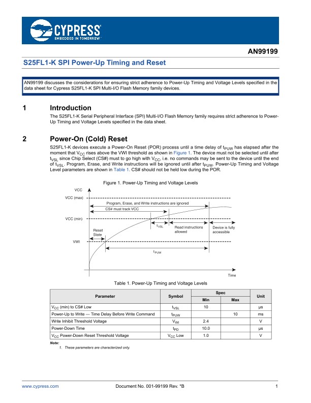 Background for thumbnail