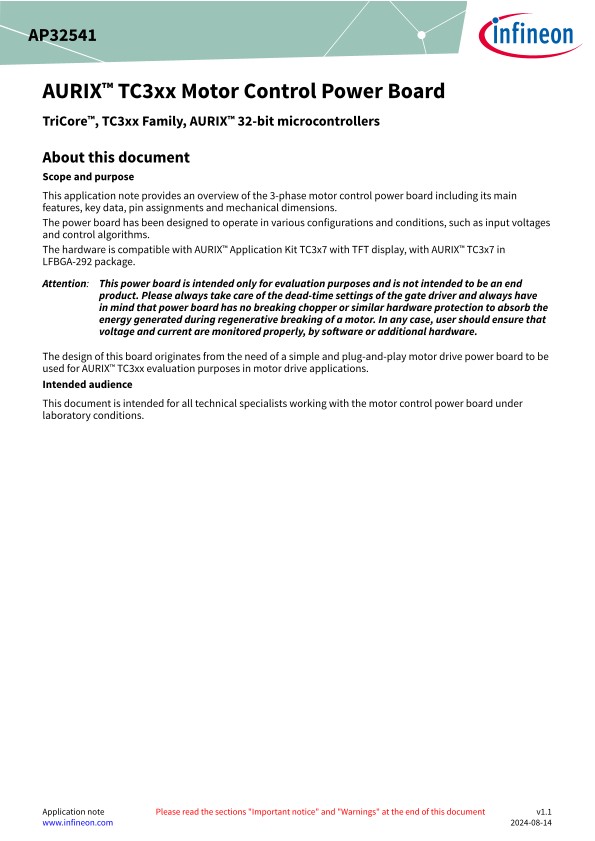 Background for thumbnail