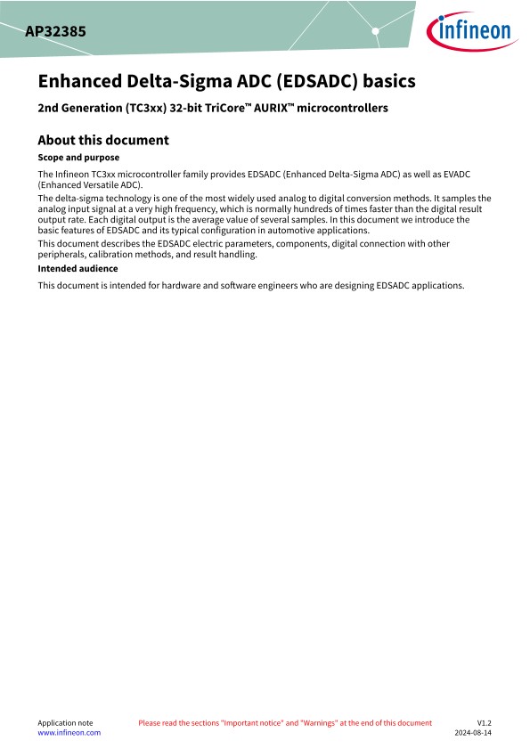 Background for thumbnail