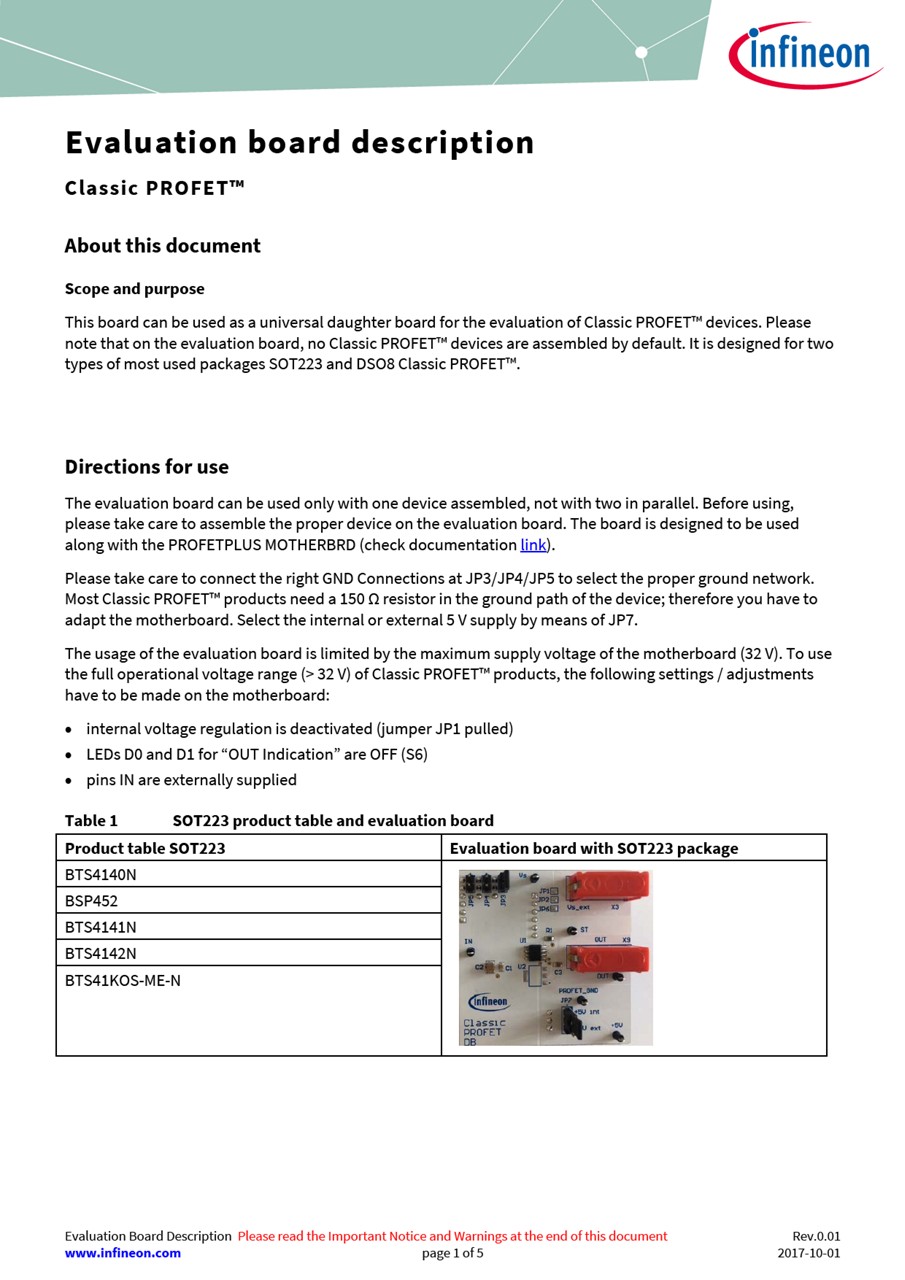 Background for thumbnail