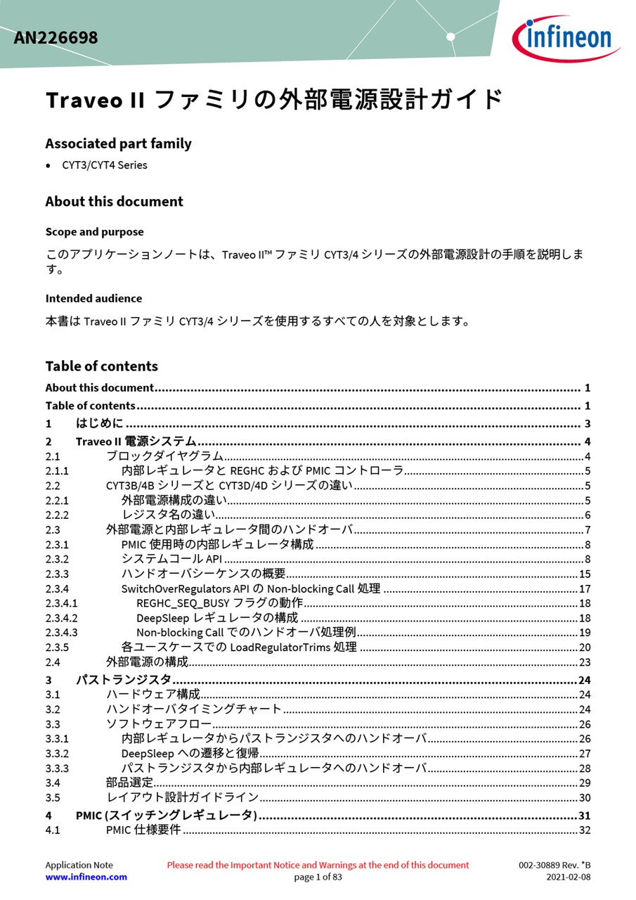 Background for thumbnail