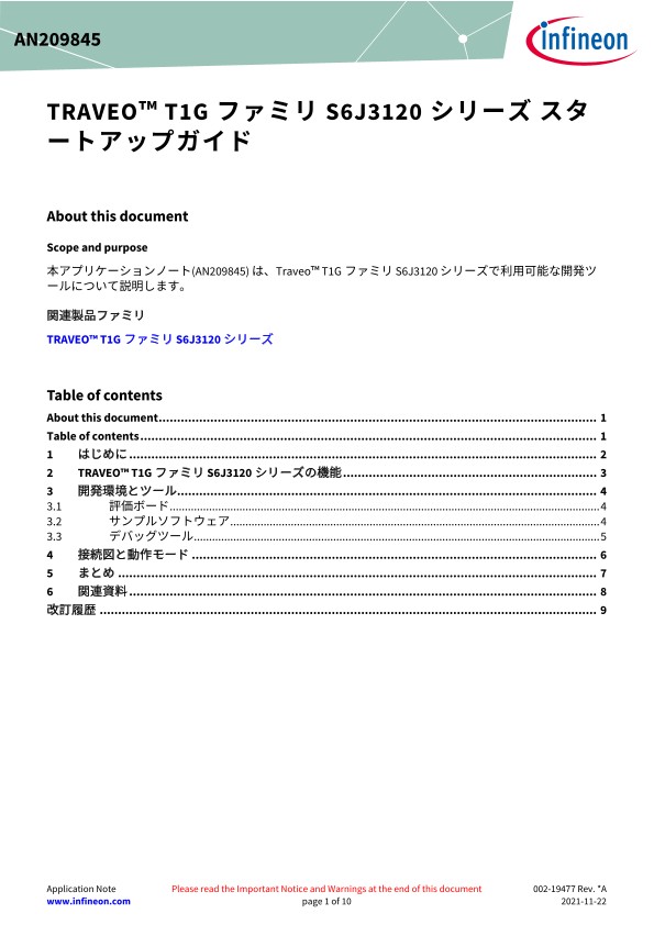 Background for thumbnail