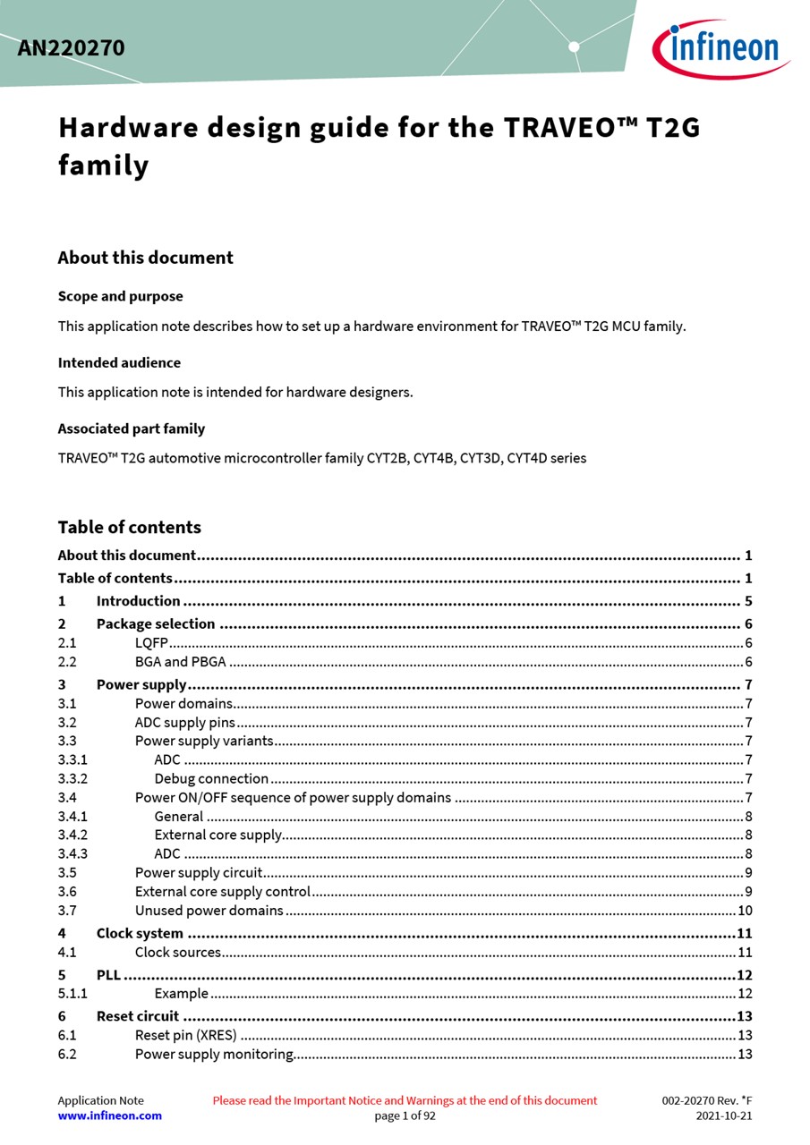 Background for thumbnail