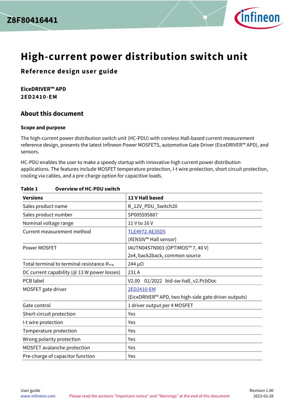 Background for thumbnail