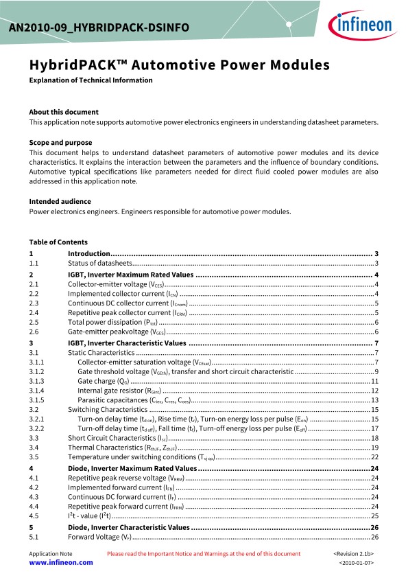 Background for thumbnail