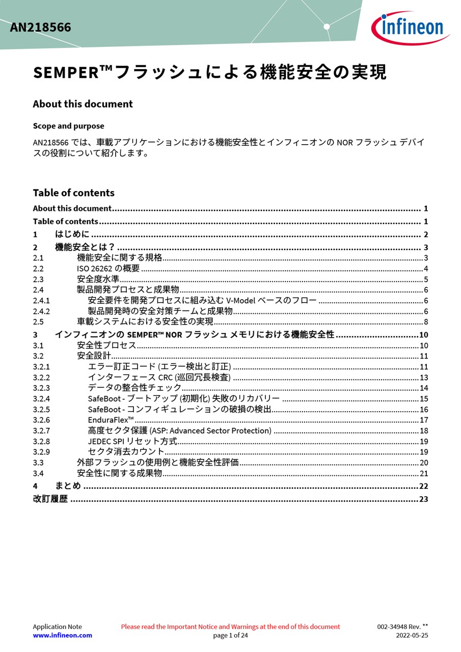 Background for thumbnail