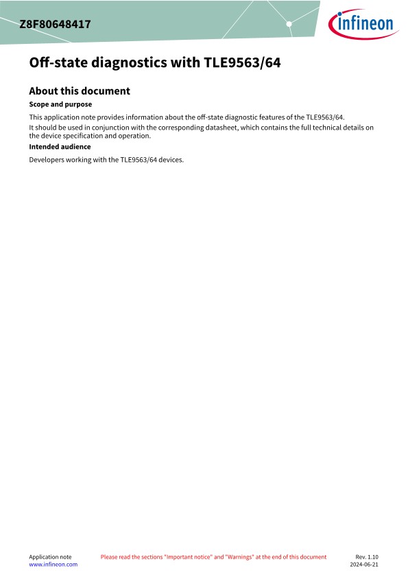 Background for thumbnail