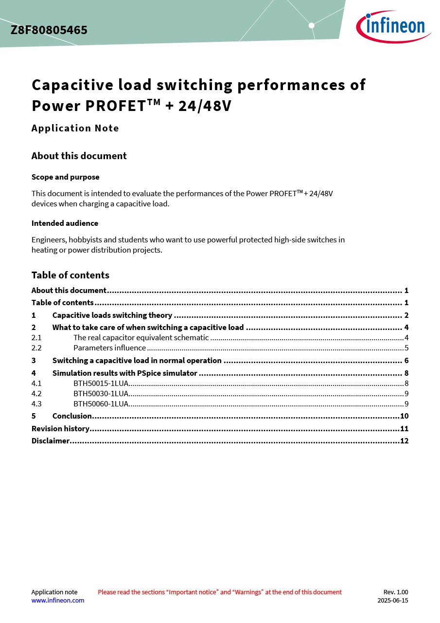 Background for thumbnail