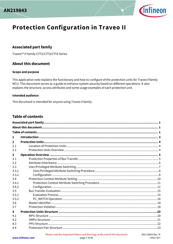 Background for thumbnail