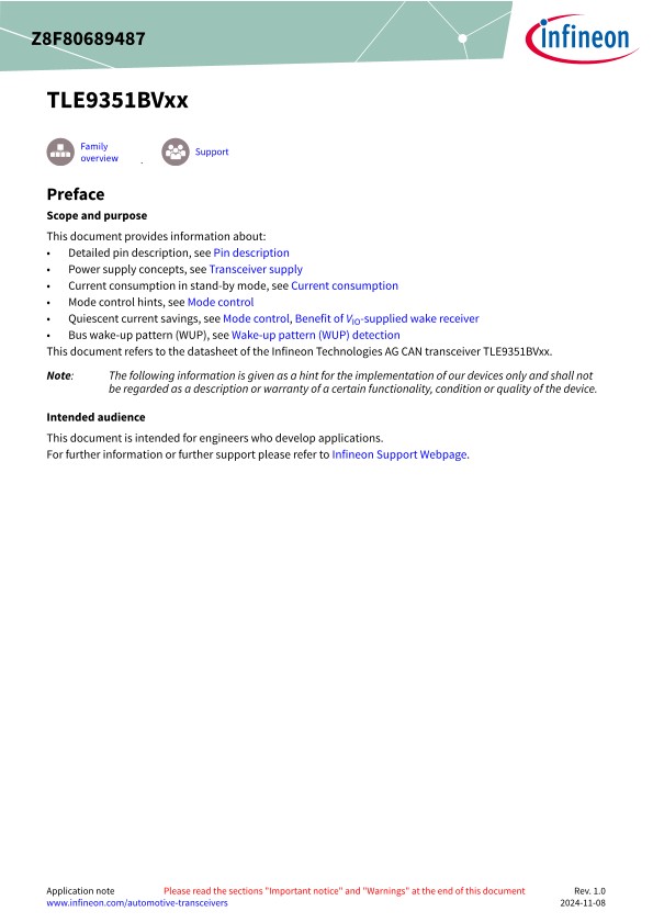 Background for thumbnail