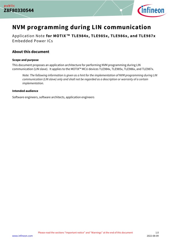 Background for thumbnail