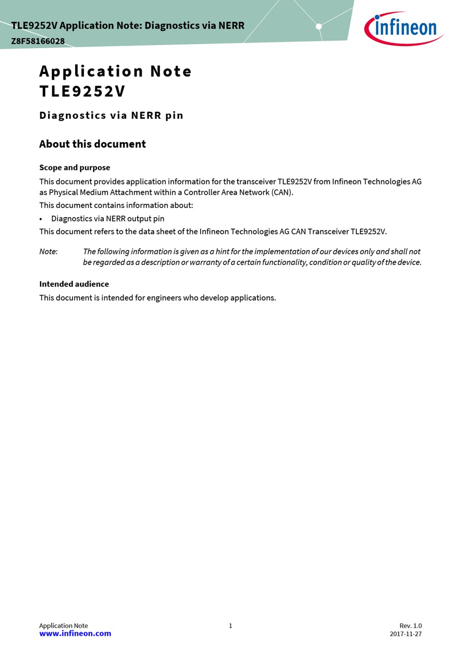 Background for thumbnail