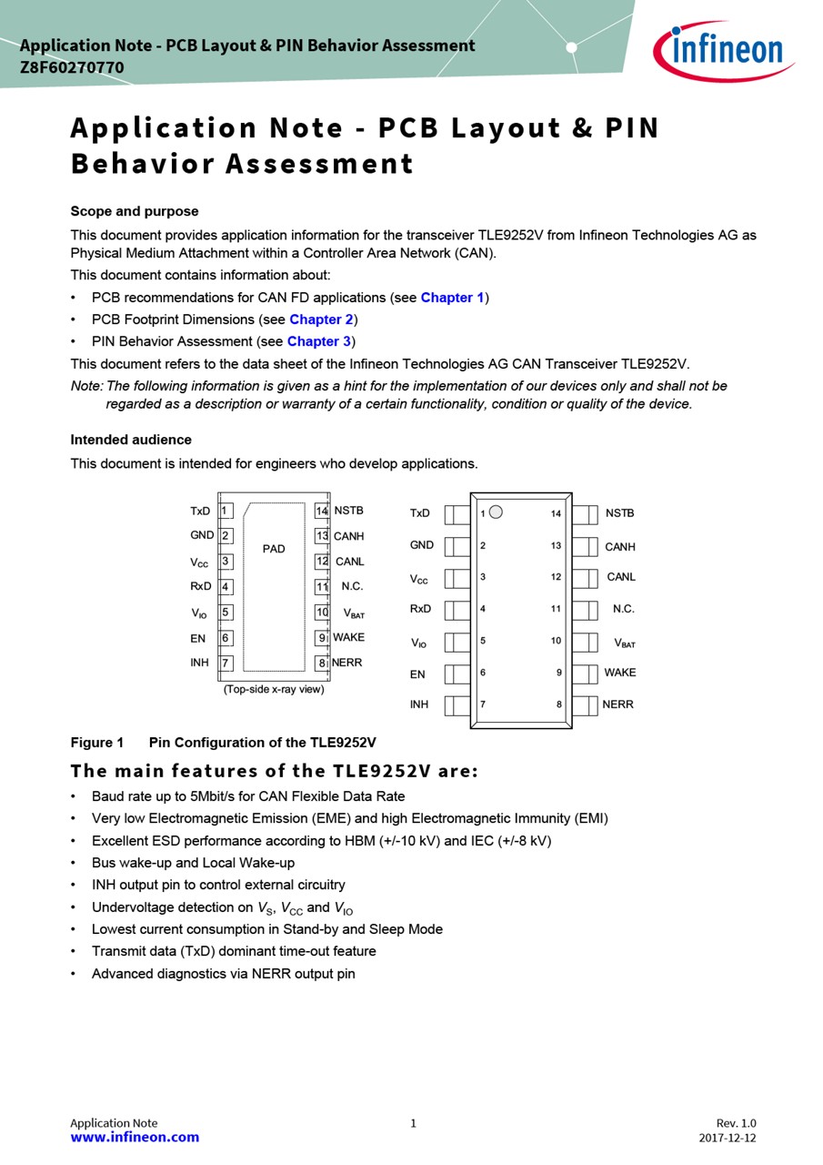 Background for thumbnail