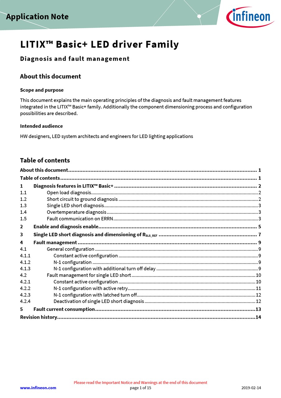 Background for thumbnail