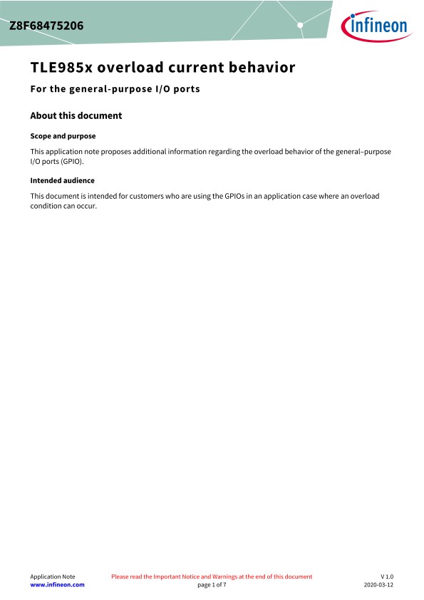 Background for thumbnail