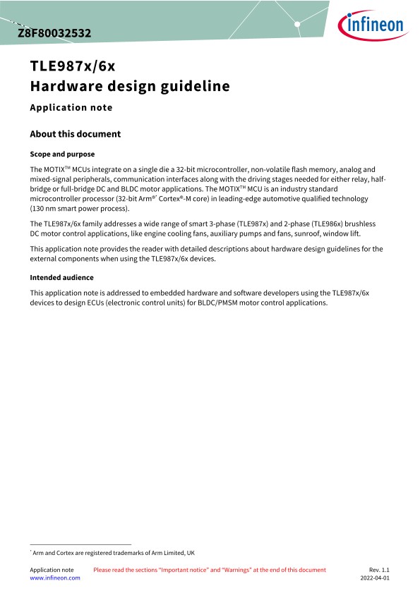 Background for thumbnail