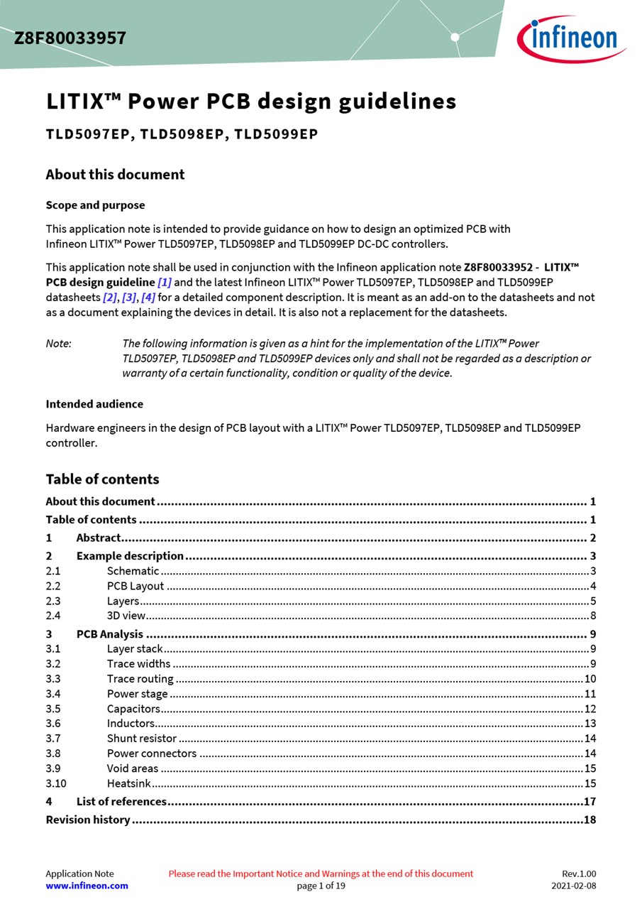 Background for thumbnail