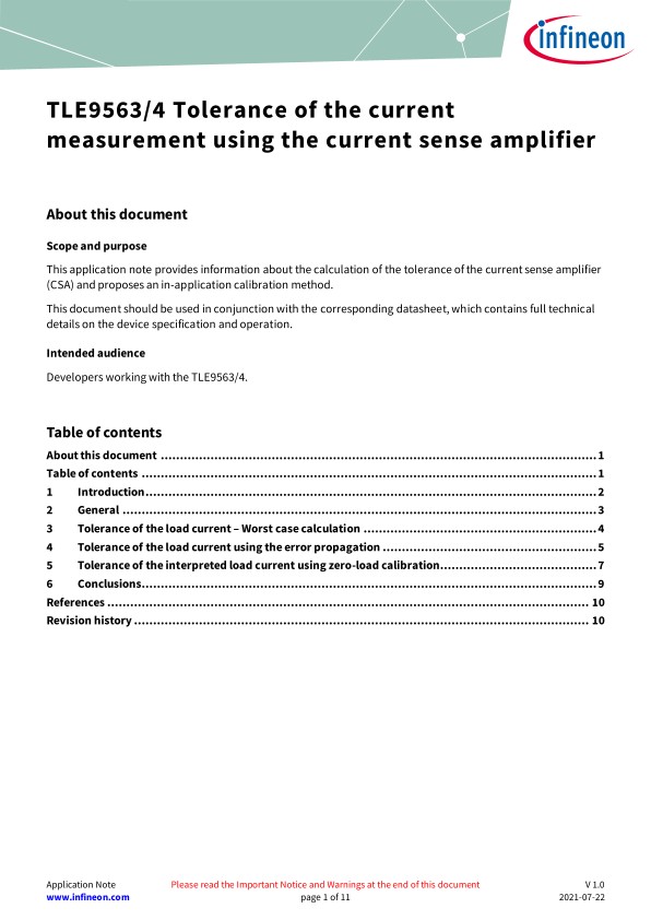 Background for thumbnail