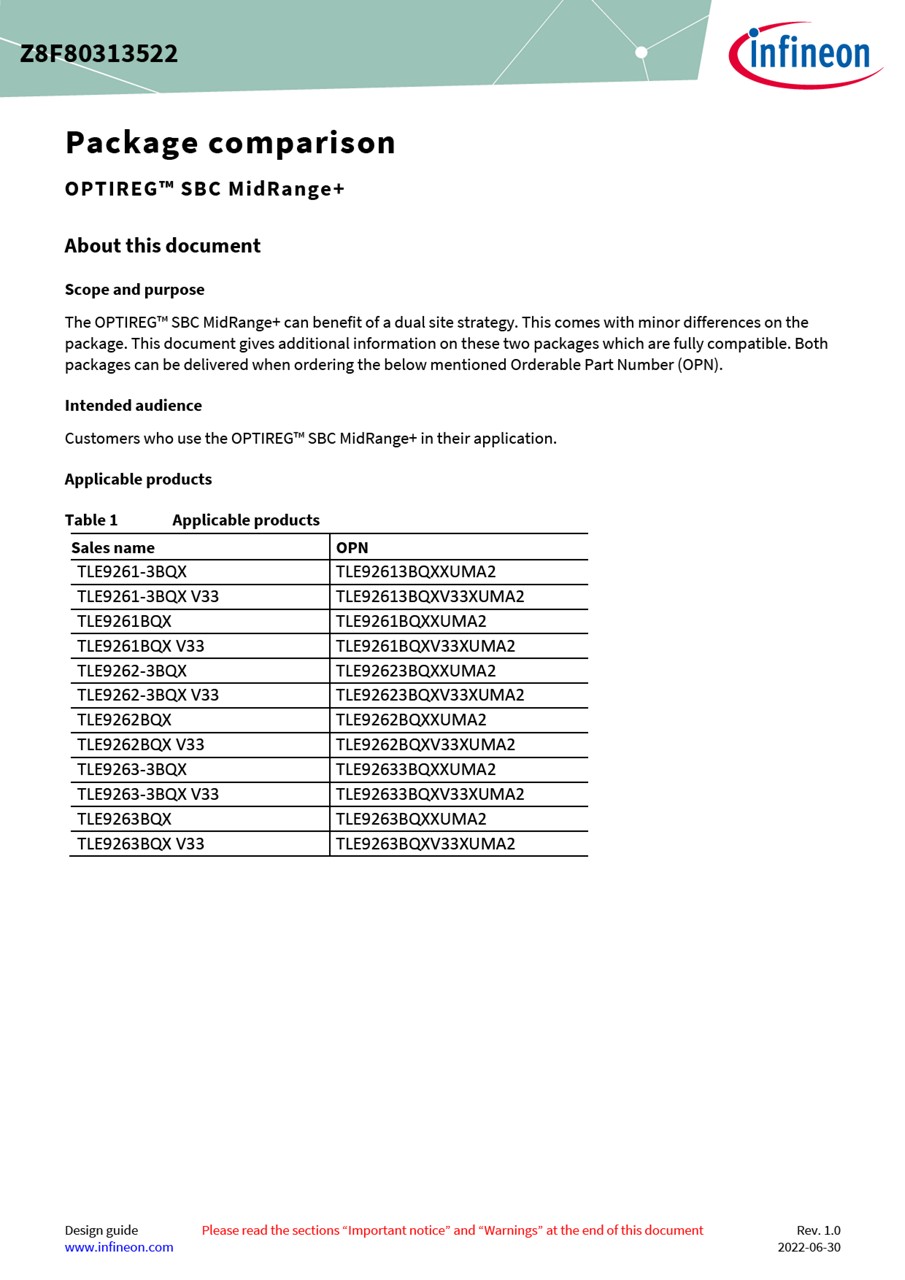 Background for thumbnail