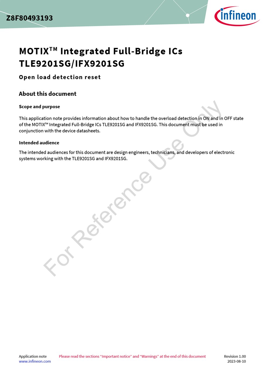 Background for thumbnail