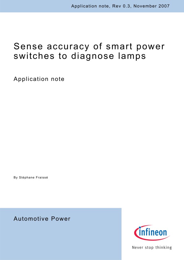 Background for thumbnail