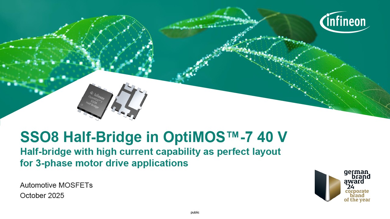 Background for thumbnail