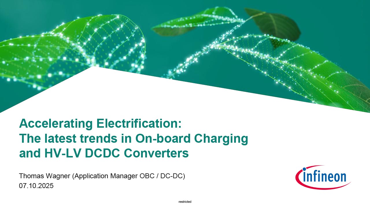 Background for thumbnail