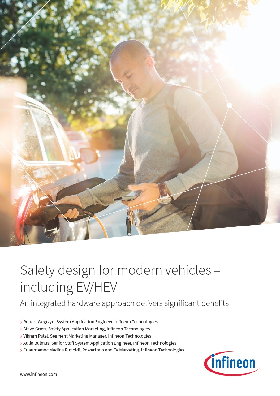 Background for thumbnail