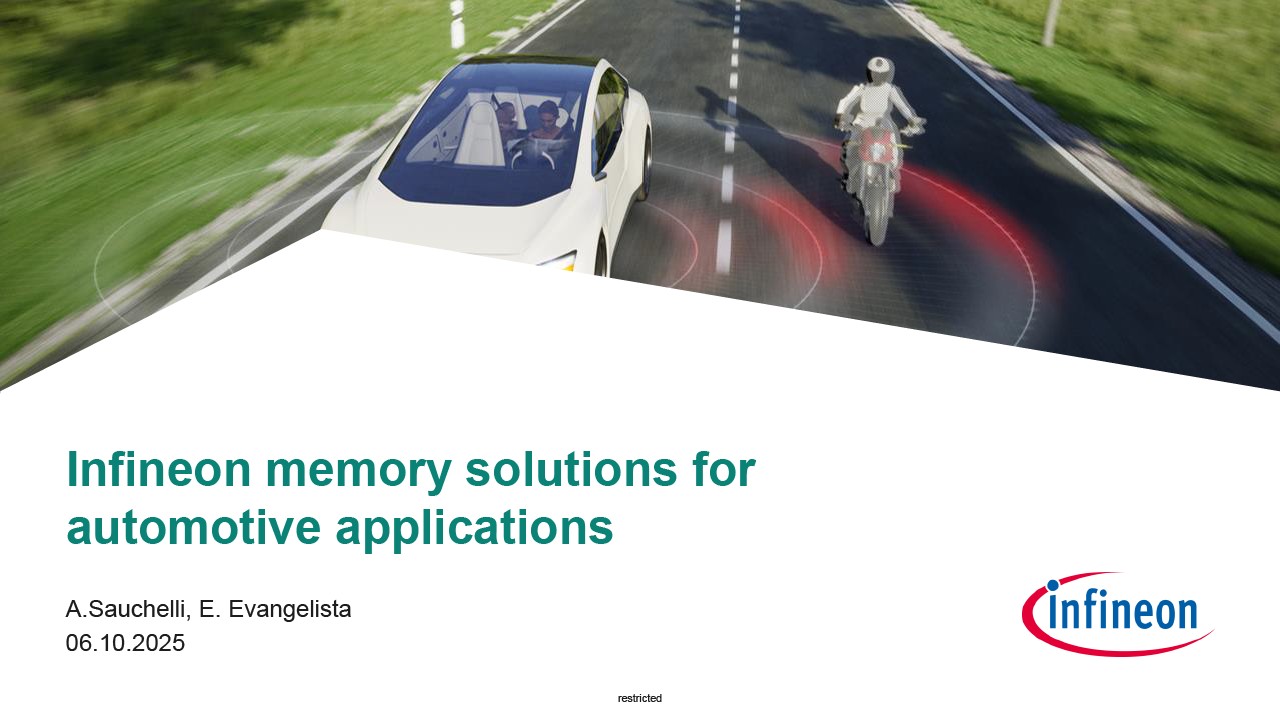 Background for thumbnail