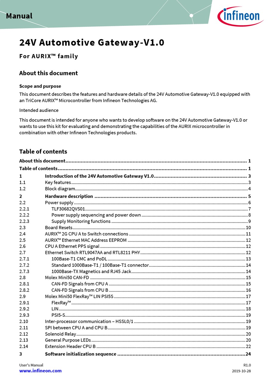 Background for thumbnail