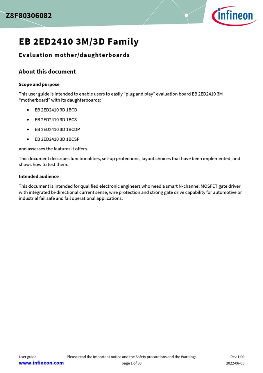 Background for thumbnail