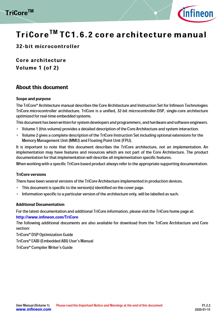 Background for thumbnail