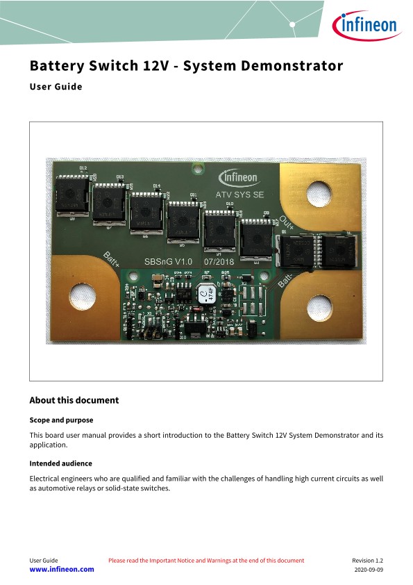 Background for thumbnail