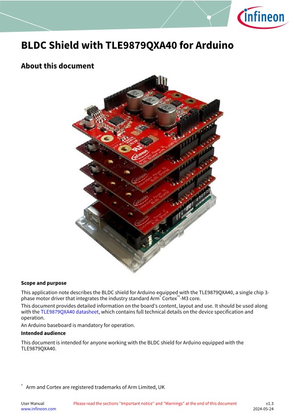 Background for thumbnail