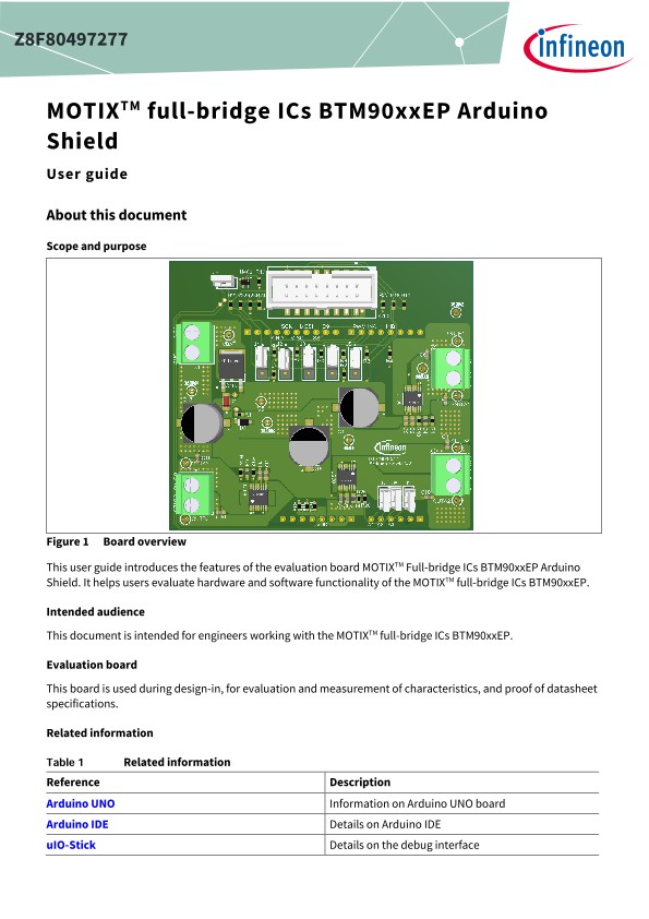 Background for thumbnail