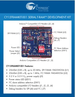 Background for thumbnail