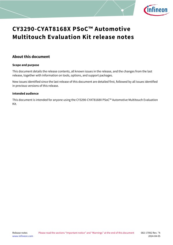 Background for thumbnail